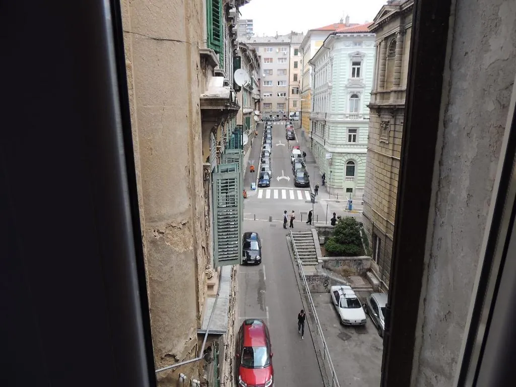 Hostel Rijeka