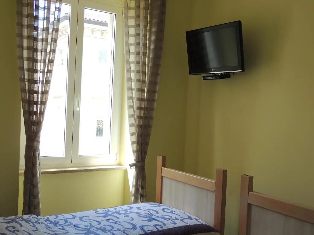 Hostel Rijeka